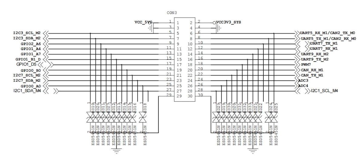 i2c-usage-youyeetoo-wiki